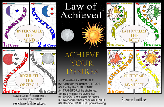 Mynifest Roadmap Mastery + Exclusive Deck